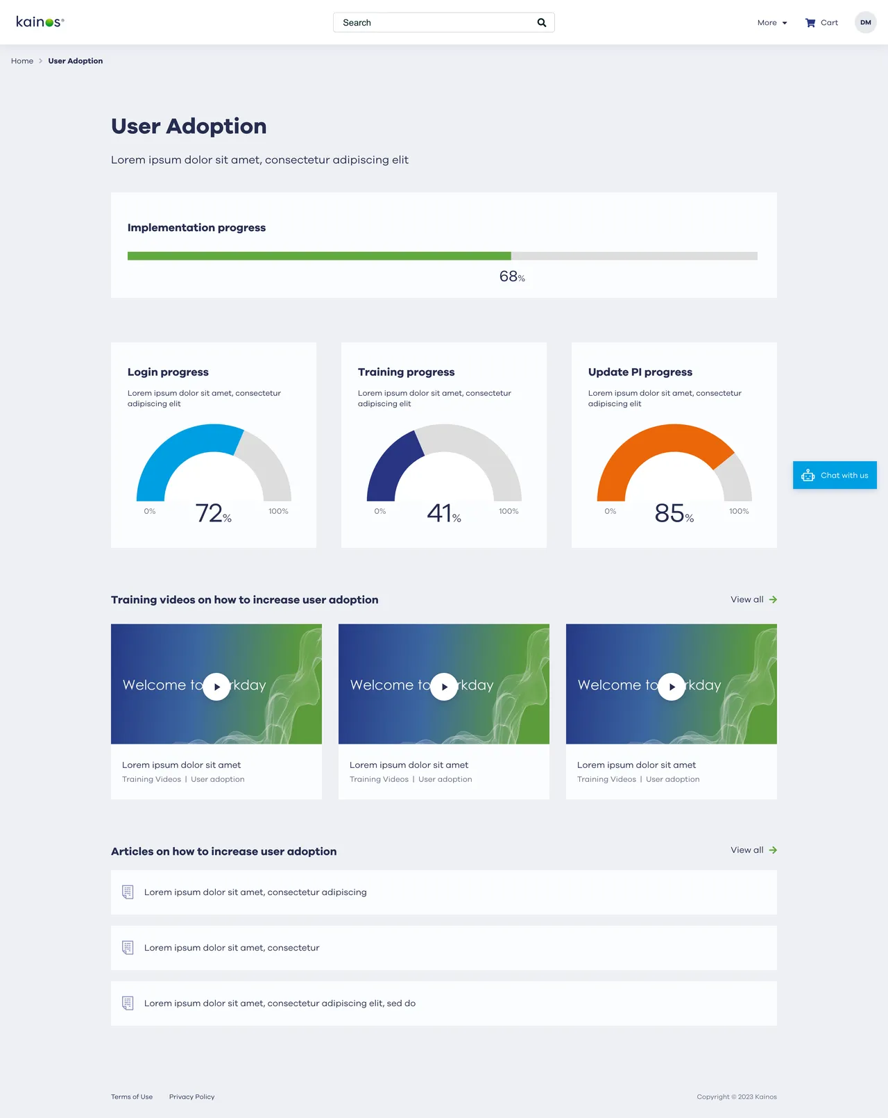 User Adoption Report 